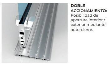Acionamiento Correderas de cristal Sevilla Acionamiento Correderas de cristal Sevilla