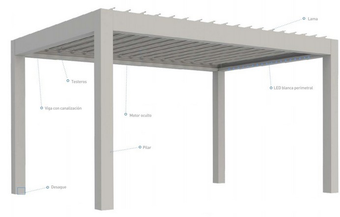 Pérgola bioclimática Sevilla Composición Pérgola bioclimática Sevilla