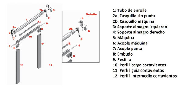 DESPIECE-TOLDO-CORTAVIENTO-SEVILLA