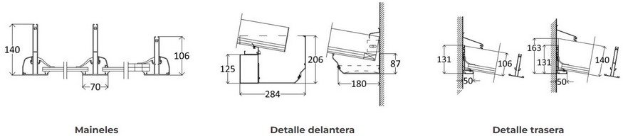 Detalle tecnico techo fijo en toda Sevilla Detalle tecnico techo fijo en toda Sevilla