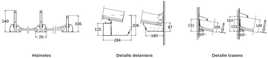 Detalle tecnico techo fijo en toda Sevilla