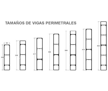 Medidas de vigas pergola panel sandwich Sevilla