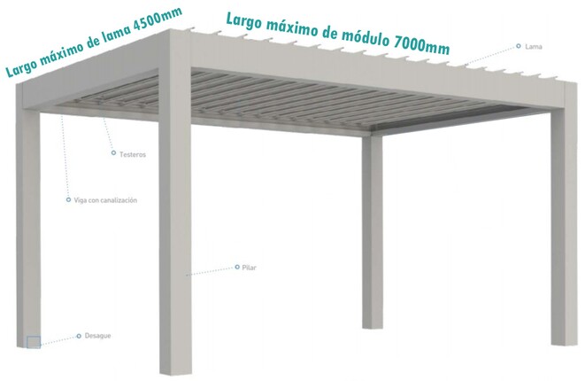 Pérgola bioclimática isla a medida. Venta online. Precios de Fabrica