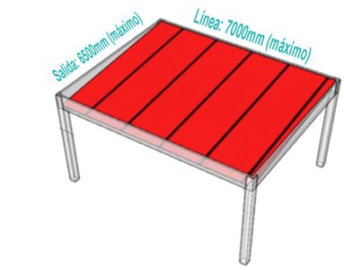 Medidas pergola panel sandwich Sevilla
