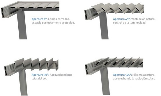 Pérgola bioclimática Sevilla Lamas Pérgola bioclimática Sevilla