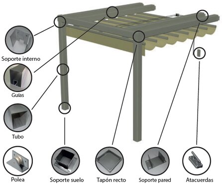 Piezas y accesorios Pergolas 110x110 Sevilla