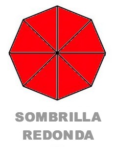 Sombrilla redonda Sevilla Sombrilla redonda Sevilla