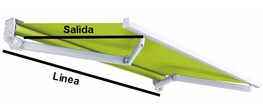 Medidas toldo articulado Sevilla Presupuesto y medidas toldo articulado Sevilla