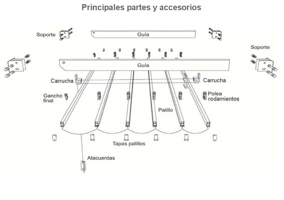 Piezas y accesorios toldos palillerias Sevilla Piezas y accesorios toldos palillerias Sevilla