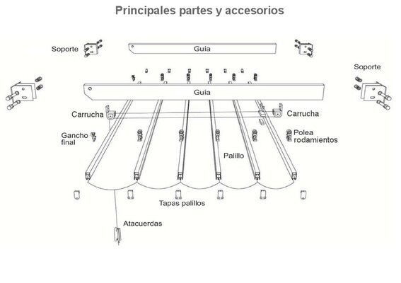 Piezas y accesorios toldos palillerias Sevilla